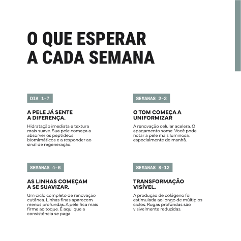 Sérum Preenchedor