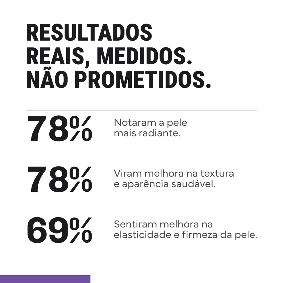 Duo Regeneração e Controle